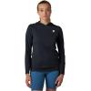 imageFox Racing Womens Ranger Ls Sun ShirtBlack