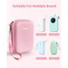 imageJADENS Case Compatible D110 Label Maker Hardshell Label Maker Box for Niimbot Mini Label Printer with Handle for Organization ampamp Storage Holder Tape Paper Roll ampamp USB Cable Box 3 Roll TapePink