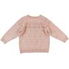 imageRolanko Toddler Girls Sweater Long Sleeve Open Front Button Down Knit Cardigan Kids Clothes 16 YearsJpink