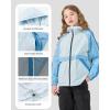 imageRolanko Girls Rain Jacket Kids Waterproof Lightweight Hooded Windbreaker Raincoat for Boys Outdoor Hiking School TravelBlue