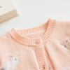 imageRolanko Toddler Girls Sweater Long Sleeve Open Front Button Down Knit Cardigan Kids Clothes 16 YearsIpinkrabbit