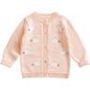 imageRolanko Toddler Girls Sweater Long Sleeve Open Front Button Down Knit Cardigan Kids Clothes 16 YearsIpinkrabbit
