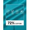 imageMAGCOMSEN Mens Polo Shirts with Pocket Cotton Pique Short Sleeve Collared Shirt Moisture Wicking Golf Shirts 3Button ShirtsBlue Green