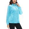 imageMAGCOMSEN Womens Velour Jackets Full Zipup Fleece Jacket 2 Zipper Pockets Lightweight Soft Casual Winter Warm CoatWater Blue