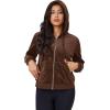 imageMAGCOMSEN Womens Velour Crop Hoodie Jacket Long Sleeve Zip Up Tops Soft Casual Velvet Jacket with PocketsCoffee