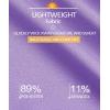 imageMAGCOMSEN Womens Polo Shirts UPF 50 Sun Protection 4 Buttons Casual Work Quick Dry Short Sleeve Collared Golf ShirtLight Purple