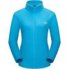 imageMAGCOMSEN Womens 3in1 Winter Coats Snow Ski Jacket Waterproof Windproof Fleece Lined Winter Jacket ParkaBlue Camo