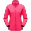 imageMAGCOMSEN Womens 3in1 Winter Coats Snow Ski Jacket Waterproof Windproof Fleece Lined Winter Jacket ParkaRose