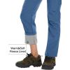 imageMAGCOMSEN Womens Fleece Lined Waterproof Insulated Softshell Pants Outdoor Snow Ski Pants Winter Warm Hiking PantsBlue