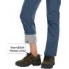 imageMAGCOMSEN Womens Fleece Lined Waterproof Insulated Softshell Pants Outdoor Snow Ski Pants Winter Warm Hiking PantsDark Blue