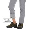imageMAGCOMSEN Womens Fleece Lined Waterproof Insulated Softshell Pants Outdoor Snow Ski Pants Winter Warm Hiking PantsLight Grey