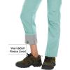 imageMAGCOMSEN Womens Fleece Lined Waterproof Insulated Softshell Pants Outdoor Snow Ski Pants Winter Warm Hiking PantsLight Lake Blue