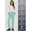 imageMAGCOMSEN Womens Fleece Lined Waterproof Insulated Softshell Pants Outdoor Snow Ski Pants Winter Warm Hiking PantsLight Lake Blue