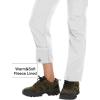 imageMAGCOMSEN Womens Fleece Lined Waterproof Insulated Softshell Pants Outdoor Snow Ski Pants Winter Warm Hiking PantsWhite