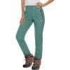 Fern Green