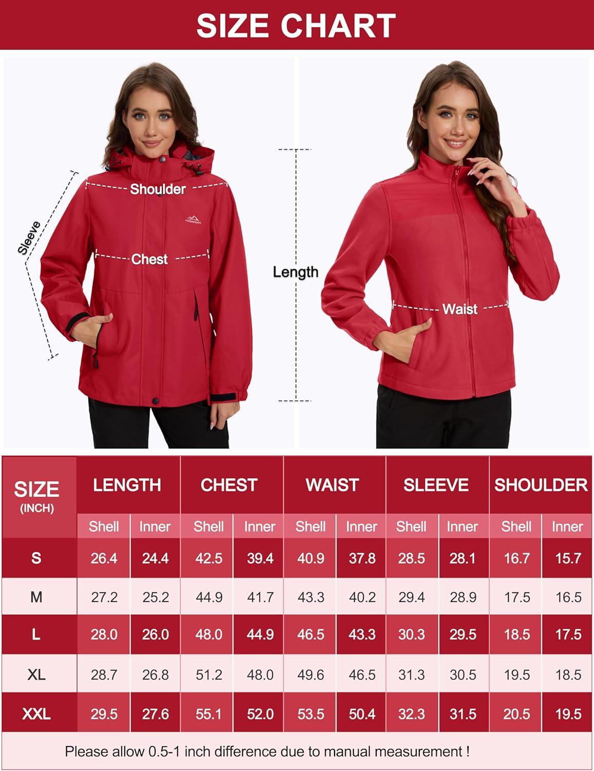 imageMAGCOMSEN Womens 3 in 1 Ski Jacket Water Resistant Winter Snow Coat Warm Fleece Lined Windproof Hiking Rain OutwearCrimson