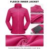 imageMAGCOMSEN Womens 3 in 1 Ski Jacket Water Resistant Winter Snow Coat Warm Fleece Lined Windproof Hiking Rain OutwearRosered