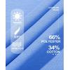 imageMAGCOMSEN Womens Fleece Lined Sweatshirt Crewneck Cotton Pullover Fall Casual Long Sleeve Warm TopsLight Blue