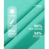 imageMAGCOMSEN Womens Fleece Lined Sweatshirt Crewneck Cotton Pullover Fall Casual Long Sleeve Warm TopsMint Green