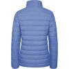 imageMAGCOMSEN Womens Puffer Jacket Lightweight Quilted Padded 4 Pockets Zipup Standcollar Winter Fleece CoatLight Blue