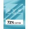 imageMAGCOMSEN Mens Polo Shirts Short Sleeve Cotton Pique 3 Button Classic Fit Casual TShirt Performance Golf ShirtsSky Blue