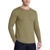 imageMAGCOMSEN Mens UPF 50 Shirts Long Sleeve UV Protection Quick Dry TShirt Rash Guard for Fishing Running BeachDull Cyan