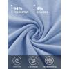imageMAGCOMSEN Mens Tank Tops Moisture Wicking Workout Quick Dry Athletic Gym Muscle Running Sleeveless ShirtsIndigo