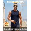 imageMAGCOMSEN Mens Tank Tops Workout Gym Sleeveless Shirts Moisture Wicking Breathable Muscle Shirt Casual Summer TanksNavy