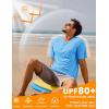 imageMAGCOMSEN Mens Short Sleeve UPF 50 TShirt Quick Dry Rash Guard Athletic Running Swim Top Tee Performance Water ShirtsBlue