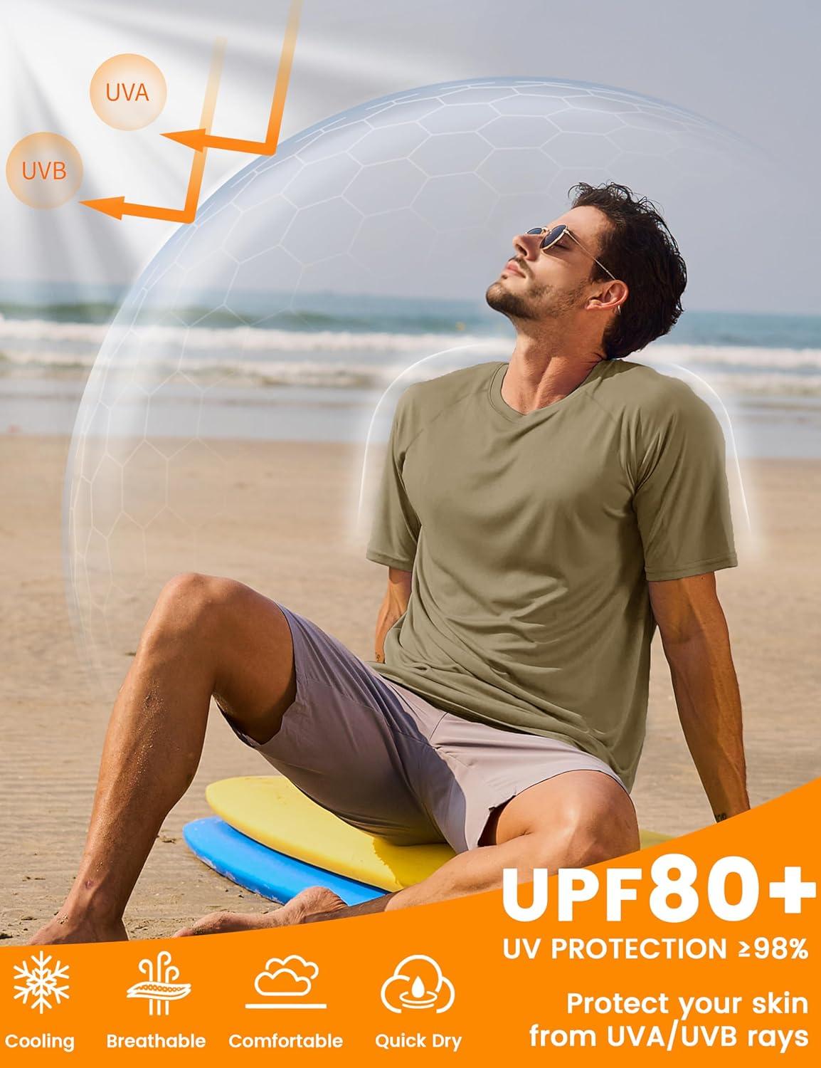 imageMAGCOMSEN Mens Short Sleeve UPF 50 Sun Protection Shirts Quick Dry Athletic TShirt Hiking Running Swimming Rash GuardDull Cyan