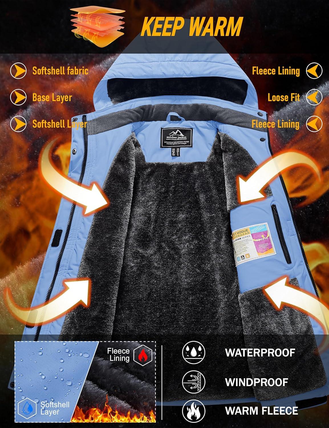 imageMAGCOMSEN Womens Ski Jacket Waterproof Insulated Snow Jacket Warm Windproof Winter Coats with Hood Fleece Lined JacketLight Blue