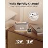 imageEZVALO Alarm Clock with Wireless ChargingMultifunctional Alarm Clock with Bluetooth SpeakerDimmable LED Display with 9Vampamp2A Fast Charging PortClock Radios for BedroomAesthetic Bedside Alarm ClockGray