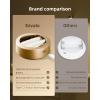 imageEZVALO Picture Lights for Wall2000mAh Rechargeable Battery Magnetic Poster Lights with 2 Color Tempsampamp12 RGBRemote Dimmable Timer Painting LightWall Decor Light for Art DisplayPictureFrame6 PackGold