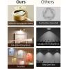 imageEZVALO Picture Lights for Wall2000mAh Rechargeable Battery Magnetic Poster Lights with 2 Color Tempsampamp12 RGBRemote Dimmable Timer Painting LightWall Decor Light for Art DisplayPictureFrame6 PackGold
