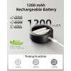 imageEZVALO Picture Lights for Wall2000mAh Rechargeable Battery Magnetic Poster Lights with 2 Color Tempsampamp12 RGBRemote Dimmable Timer Painting LightWall Decor Light for Art DisplayPictureFrame6 PackBlack