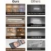 imageEZVALO Under Cabinet Lighting 80 LED Motion Sensor Lights Indoor with 3 Color Temps 1900mAh Rechargeable Under Cabinet Lights Wireless Dimmable Under Counter Lights for Kitchen Closet 2 PackSpace Gray