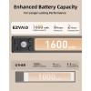 imageEZVALO Under Cabinet Lighting 80 LED Motion Sensor Lights Indoor with 3 Color Temps 1900mAh Rechargeable Under Cabinet Lights Wireless Dimmable Under Counter Lights for Kitchen Closet 2 PackSpace Gray