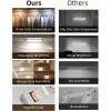 imageEZVALO Closet Lights 30 LED Rechargeable Under Cabinet Lighting Wireless 3 Color Temps Under Cabinet Lights Dimmer Motion Sensor Light Indoor for Pantry Kitchen Bedroom Woadrobe 3 PcsWhite