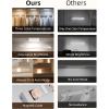 imageEZVALO Closet Lights 30 LED Rechargeable Under Cabinet Lighting Wireless 3 Color Temps Under Cabinet Lights Dimmer Motion Sensor Light Indoor for Pantry Kitchen Bedroom Woadrobe 3 PcsWhite
