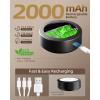 imageEZVALO 5500mAh Rechargeable Spotlights Indoor with Remote2Packampamp Picture Lights for Wall 2000mAh Rechargeable Battery Magnetic Poster Lights3Pack