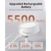 imageEZVALO LED Wall Mounted Lights 5500mAh Rechargeable Wall Sconces Lamp 3 Color Temps ampamp Remote and Touch Control 360Rotation Dimmable Cordless Wall Light for Bedroom Reading Study Bedside 3 PackWhite