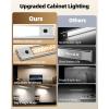 imageEZVALO Under Cabinet Lighting Wireless 80 LED Rechargeable Motion Sensor Light Indoor Under Counter Lights for Kitchen 3 Color Temps Dimmable Closet Lights with Battery Indicator10 inch10 inch  6Pack