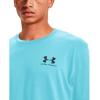 imageUnder Armour Mens Sportstyle Colorblock TShirt433 Glacier Blue  Black  Black
