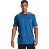 imageUnder Armour Mens Sportstyle Colorblock TShirtVictory Blue 474Black