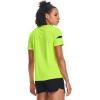 imageUnder Armour Womens Golazo 20 JerseyHighvis Yellow 731Black