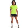 imageUnder Armour Womens Golazo 20 JerseyHighvis Yellow 731Black