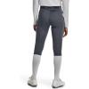 imageUnder Armour Womens Utility Softball Pants 22012 Pitch Gray   Black
