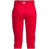 imageUnder Armour Womens Utility Softball Pants 22600 Red   White