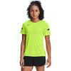 imageUnder Armour Womens Golazo 20 JerseyHighvis Yellow 731Black