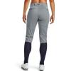 imageUnder Armour Womens Vanish Softball PantsBaseball Gray 075Black